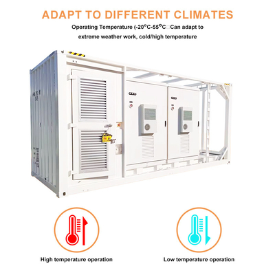 500kW 1MW Batteria al litio ESS Sistema di batterie per energia solare Contenitore 1 MWh 2 MWh Per uso commerciale