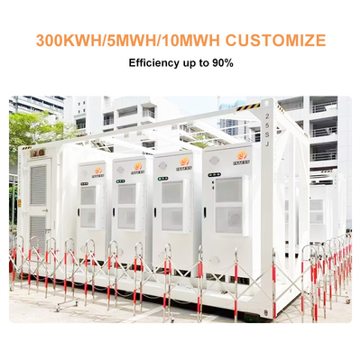 Sistema di accumulo di energia in contenitore 1mwh 2mwh 3mwh 4mwh 5mwh LiFePO4 ESS Sistema di accumulo tutto in uno