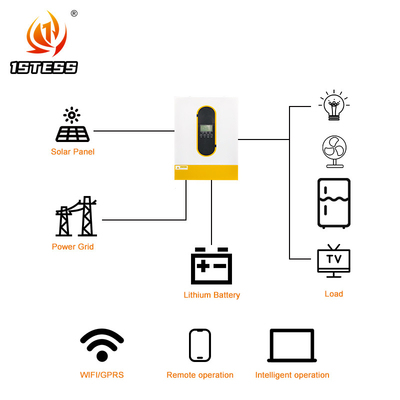 quality Modalità di ricarica MPPT 48V 120A Invertitore solare ibrido da 6,2 kW per soluzioni di alimentazione elettrica su e fuori rete factory