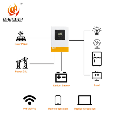 Invertitore solare ibrido da 12 kg 48V 6,2KW On Grid Off Grid Tipo di inverter MPPT