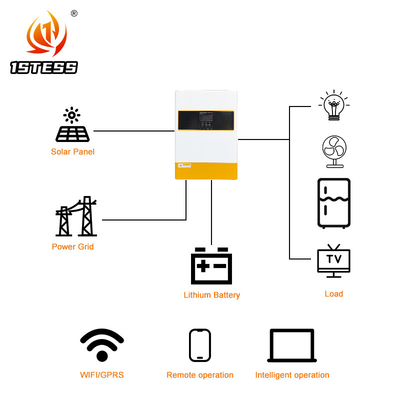 Invertitore solare ibrido a onde sinusoidali pure 6.2kW con MPPT fuori rete 48V