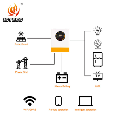 Corrente di uscita di 160A Corrente di uscita pura di onde sinusoidali Invertitore ibrido solare On/Off Grid 48V 8.5kW 11kW Con MPPT