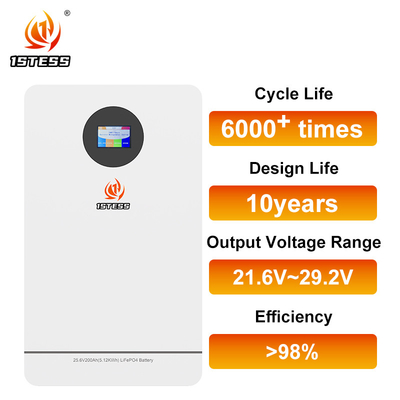 25.6V 51.2V 200Ah 5.12Kwh 10.24Kwh Lifepo4 Power Parete montata sistemi di energia solare domestici