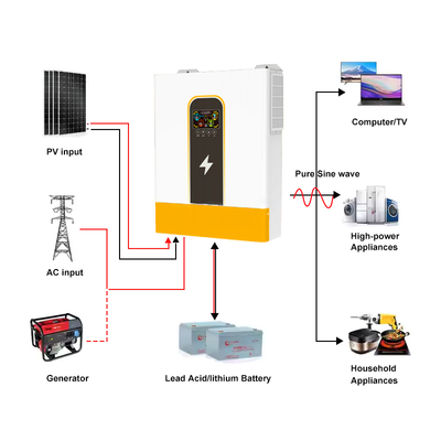 Inverter solare monofase da 8,5kW 11kW, batteria 48V, MPPT ad alta tensione, onda sinusoidale pura, doppia uscita