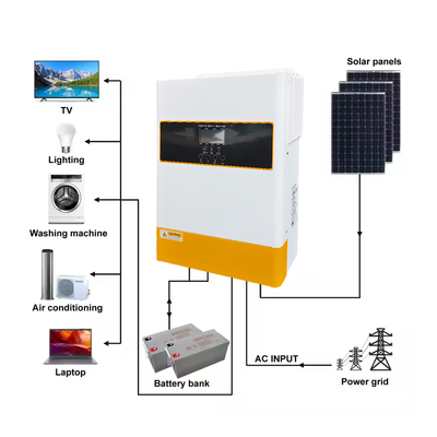 Inverter ibrido a onda sinusoidale pura da 6,2kW monofase 48V batteria alta tensione MPPT
