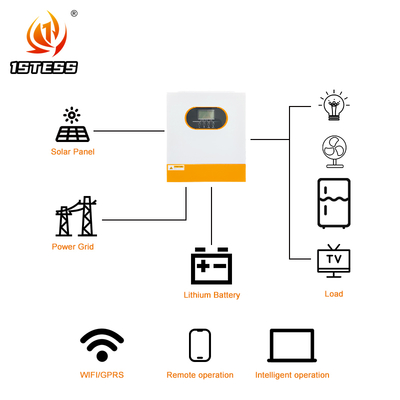 Inverter solare ibrido da 3,5KW 24V MPPT Onda sinusoidale pura Off Grid