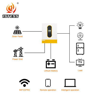 Invertitore solare a onda sinusale pura monofase 6200W 48V MPPT 120A doppia uscita fuori rete Home